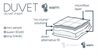 Duvet Insert - All Season - Sleep Blueprint